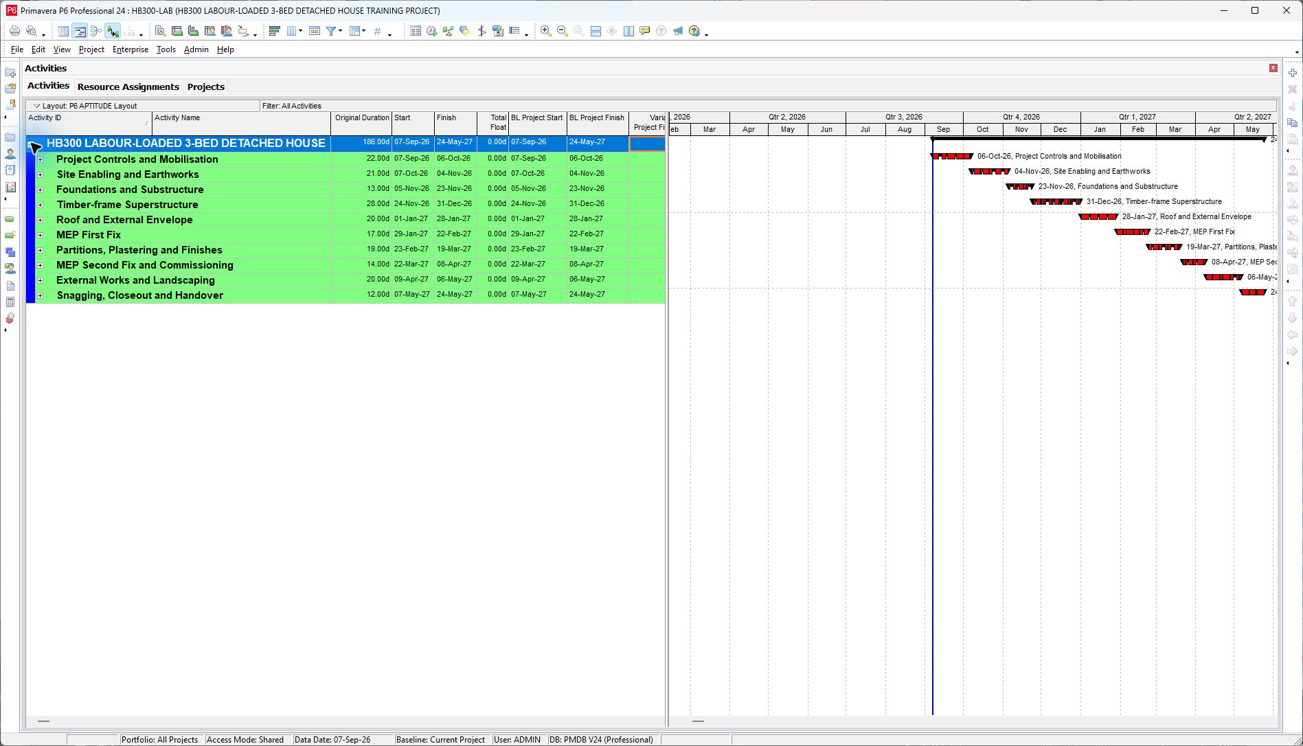 Genuine Primavera P6 Professional construction programme showing WBS rows, dates and a Gantt chart